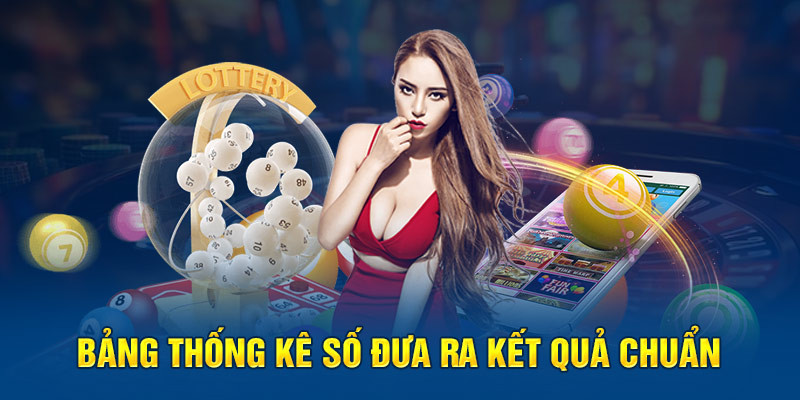 Bảng thống kê số đưa ra kết quả chuẩn 